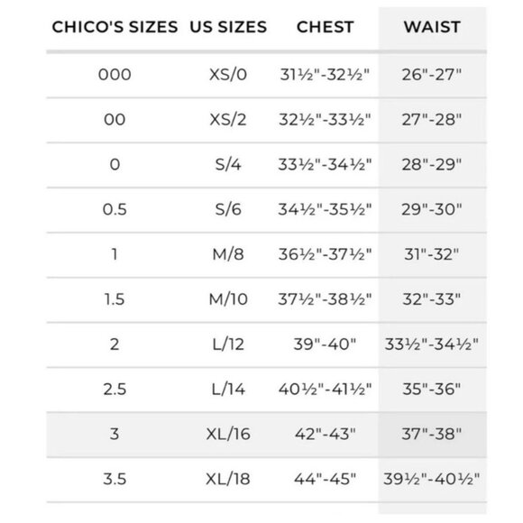 Chicos Linen Button Up Multicolor Village City Artsy Colorful Womens XL 3 - Picture 7 of 12